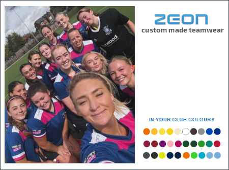 Hockey Playing Kit